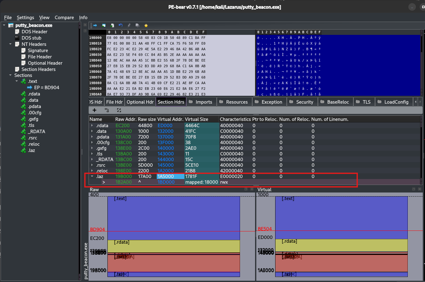 New .laz section visible in PE-bear